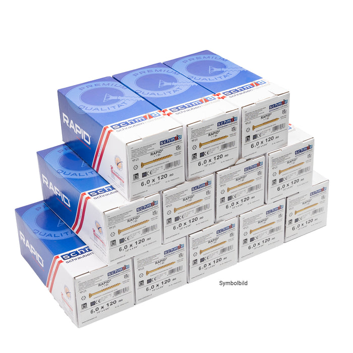 Schraubenprobierpaket Tischler